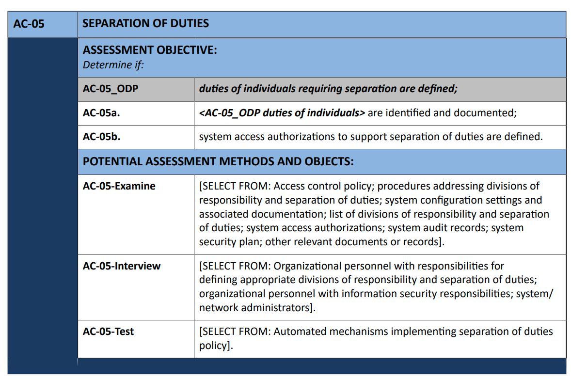 A Primer On NIST 800-53 Rev.5, 800-53A, And 800-53B – Governance, Risk ...